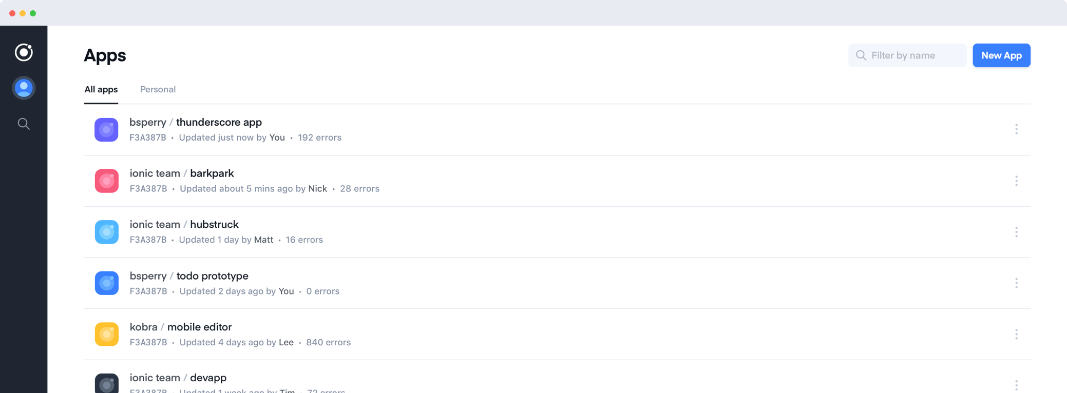 Dashboard preview